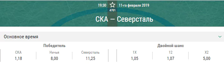 СКА – Северсталь. Прогноз матча КХЛ