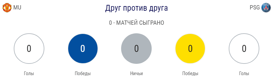 Анонс плей-офф Лиги Чемпионов