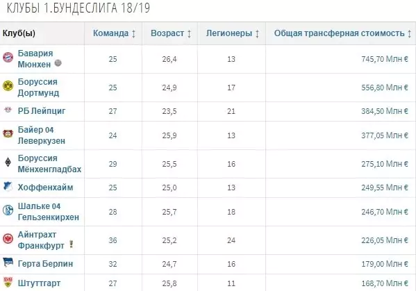 Стратегия ставок «Фора (+1.5)» как фактор анализа событий