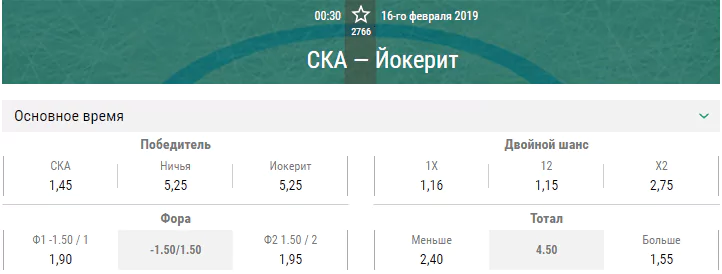 СКА – Йокерит. Прогноз матча КХЛ