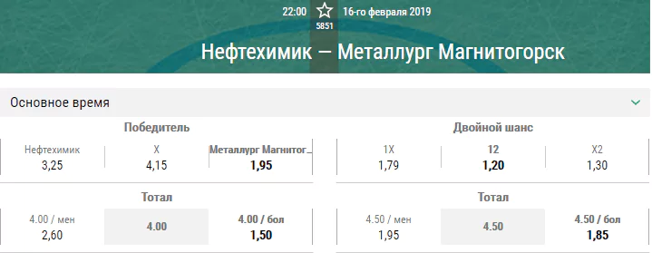 Нефтехимик – Металлург. Прогноз матча КХЛ