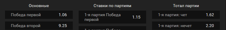 Зенит Казань – Халкбанк. Прогноз матча волейбольной Лиги Чемпионов