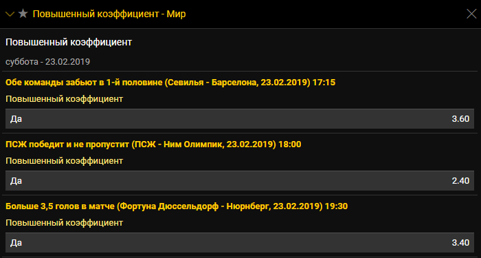 Обзор букмекерской конторы «Bwin»