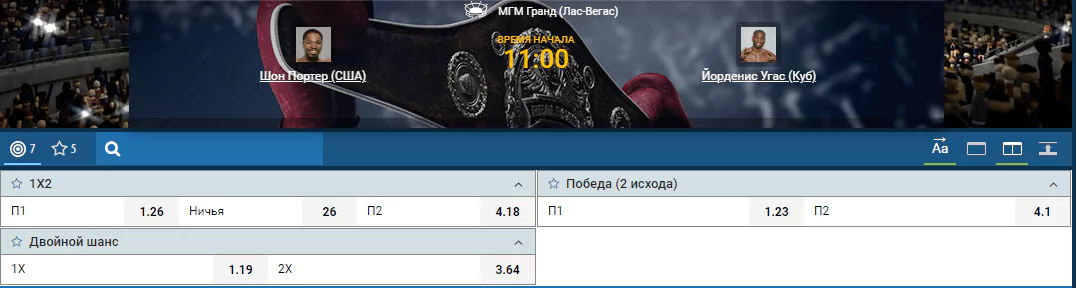 Прогноз на бой Шон Портер – Йорденис Угас