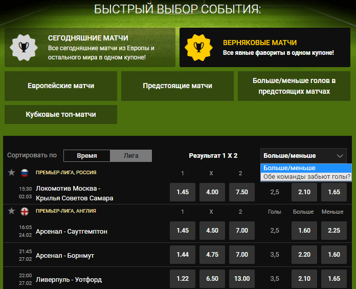 Обзор букмекерской конторы «Bwin»