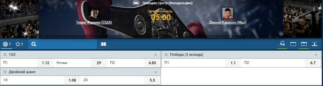 Прогноз на бой Тевин Фармер – Джоно Кэрролл