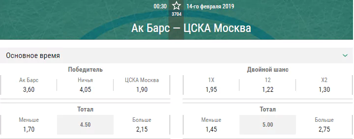 Ак Барс – ЦСКА. Прогноз матча КХЛ