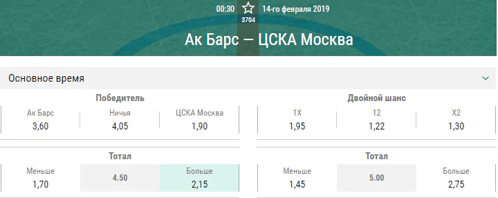 Ак Барс – ЦСКА. Прогноз матча КХЛ