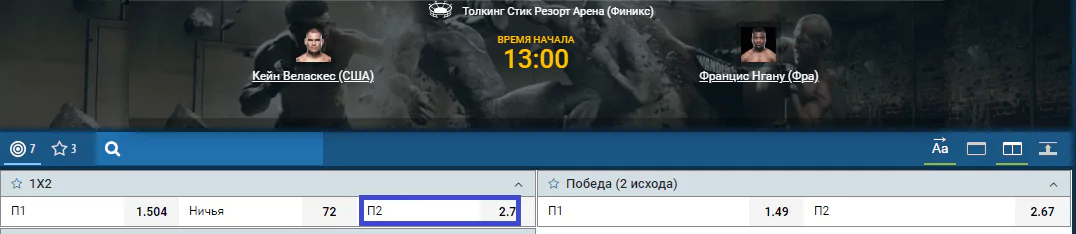 Прогноз на бой Кейн Веласкес – Франсис Нганну