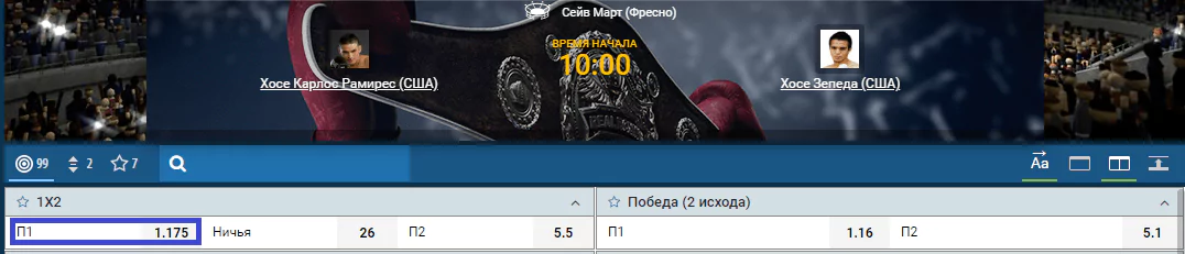 Прогноз на бой Хосе Карлос Рамирес – Хосе Зепеда