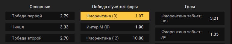 Фиорентина – Интер. Прогноз матча чемпионата Италии