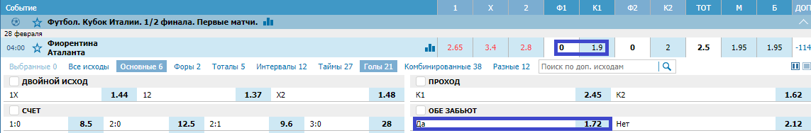 Фиорентина – Аталанта. Прогноз на матч Кубка Италии