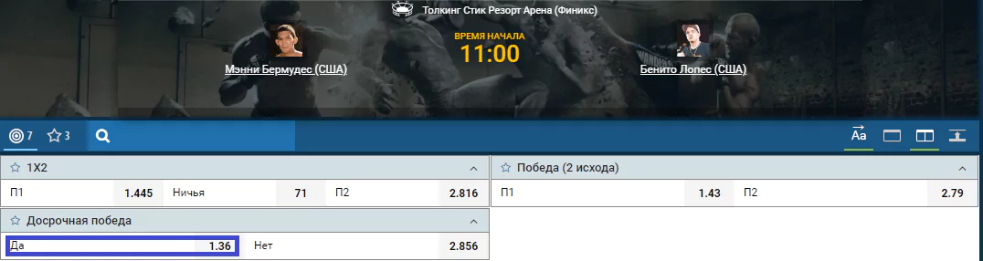 Прогноз на бой Бенито Лопез – Мэнни Бермудез