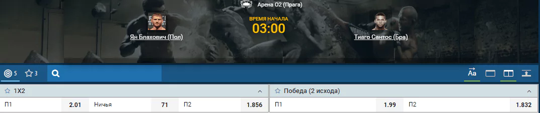 Прогноз на бой Ян Блахович – Тьяго Сантос