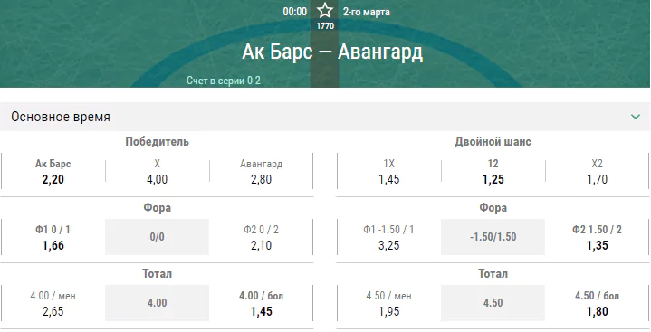 Ак Барс – Авангард. Прогноз третьего матча плей-офф КХЛ