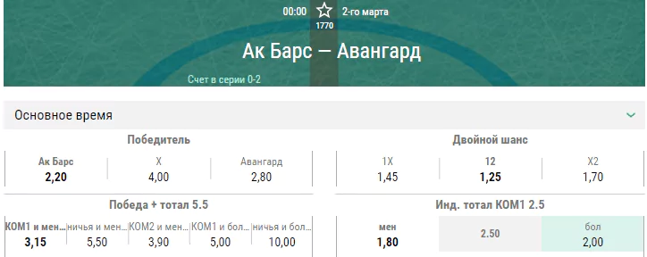 Ак Барс – Авангард. Прогноз третьего матча плей-офф КХЛ