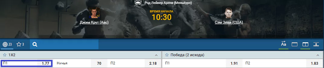 Прогноз на бой Джим Крут – Сэм Элви