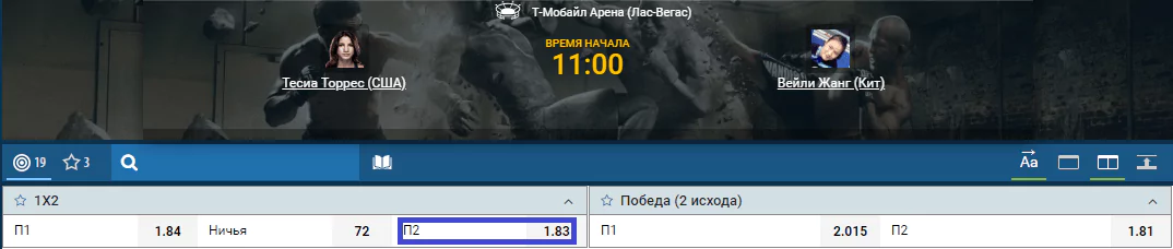 Прогноз на бой Тейша Торрес – Вейли Чжан