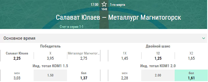 Салават Юлаев – Металлург. Прогноз третьего матча плей-офф КХЛ