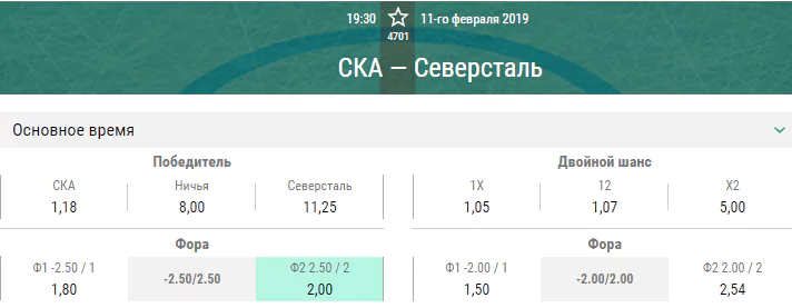 СКА – Северсталь. Прогноз матча КХЛ