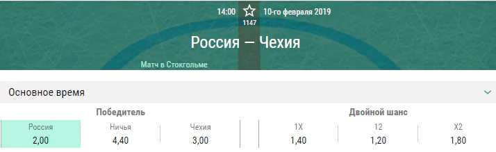 Россия – Чехия. Прогноз матча Шведских хоккейных игр