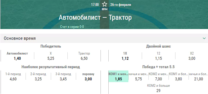 Автомобилист – Трактор. Прогноз матча плей-офф КХЛ