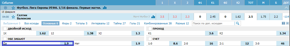 Cелтик – Валенсия. Прогноз матча Лиги Европы