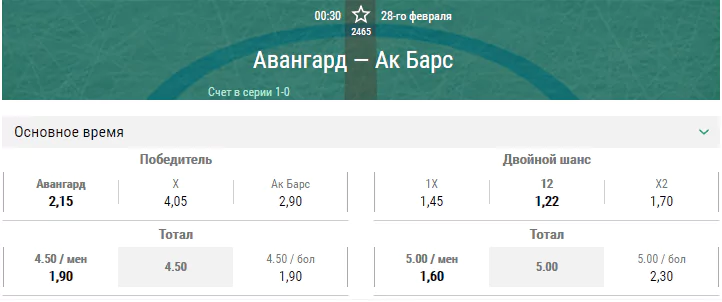 Авангард – Ак Барс. Прогноз второго матча плей-офф КХЛ