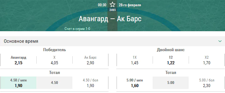 Авангард – Ак Барс. Прогноз второго матча плей-офф КХЛ