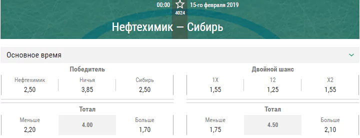Нефтехимик – Сибирь. Прогноз матча КХЛ