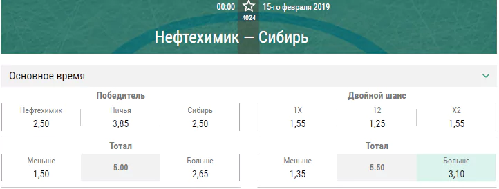 Нефтехимик – Сибирь. Прогноз матча КХЛ
