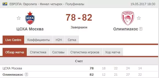 Особенности ставок на камбэки