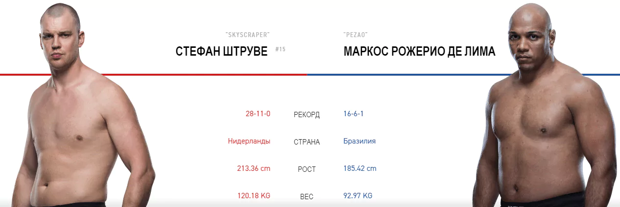 Дайджест UFC Fight Night 145