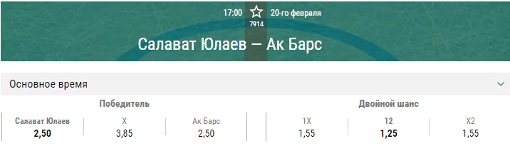 Салават Юлаев – Ак Барс. Прогноз матча КХЛ