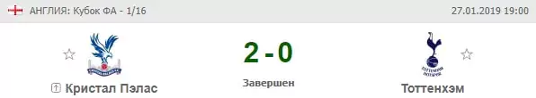 Роль стартовых составов в ставках на футбол