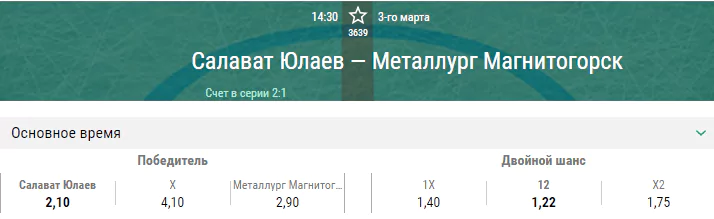 Салават Юлаев – Металлург. Прогноз четвертого матча плей-офф КХЛ