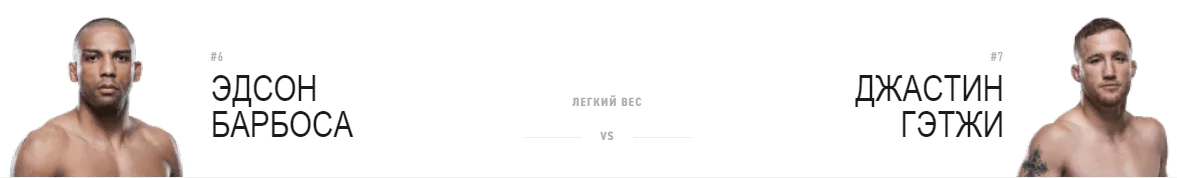 Дайджест UFC on ESPN 2