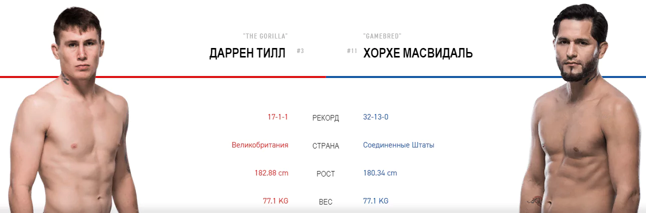 Дайджест UFC Fight Night 147