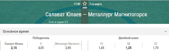 Салават Юлаев – Металлург. Прогноз шестого матча плей-офф КХЛ