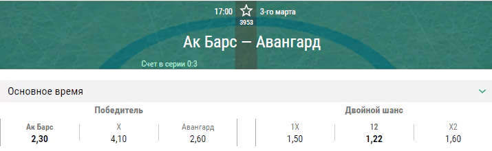 Ак Барс – Авангард. Прогноз 4-го матча плей-офф КХЛ