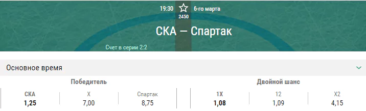 СКА – Спартак. Прогноз пятого матча плей-офф КХЛ
