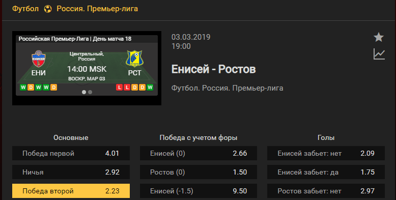 Енисей – Ростов. Прогноз матча чемпионата России