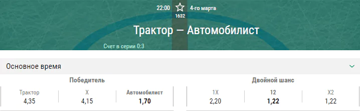 Трактор – Автомобилист. Прогноз 4-го матча плей-офф КХЛ