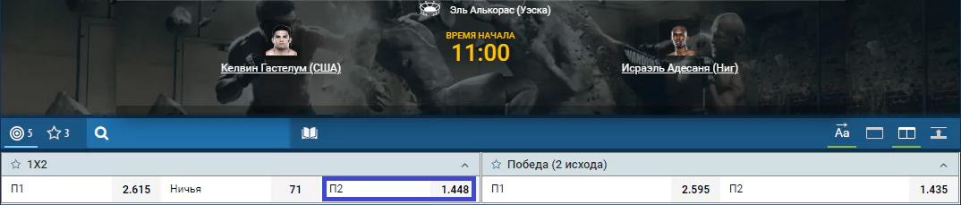 Прогноз на бой Келвин Гастелум – Исраэль Адесанья