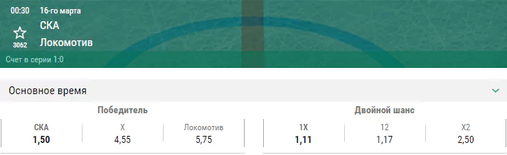СКА – Локомотив. Прогноз второго матча плей-офф КХЛ