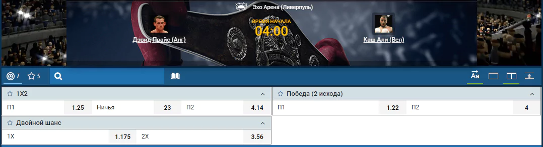Прогноз на бой Дэвид Прайс – Каш Али