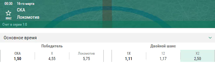 СКА – Локомотив. Прогноз второго матча плей-офф КХЛ