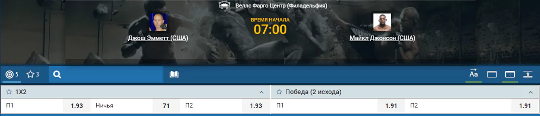 Прогноз на бой Джош Эмметт – Майкл Джонсон