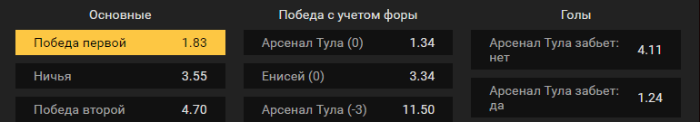 Арсенал Тула – Енисей. Прогноз матча чемпионата России