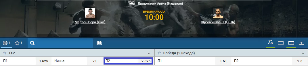 Прогноз на бой Марлон Вера – Фрэнки Саенз